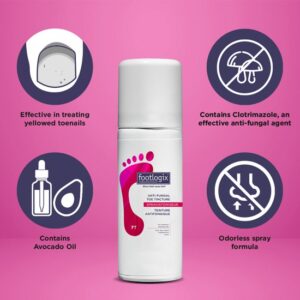 Toe Nail Tincture Spray