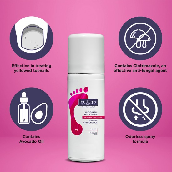 Toe Nail Tincture Spray
